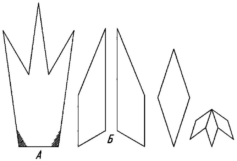 Корона лекало