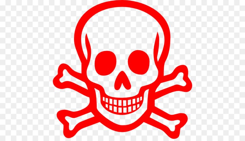 Череп опасность