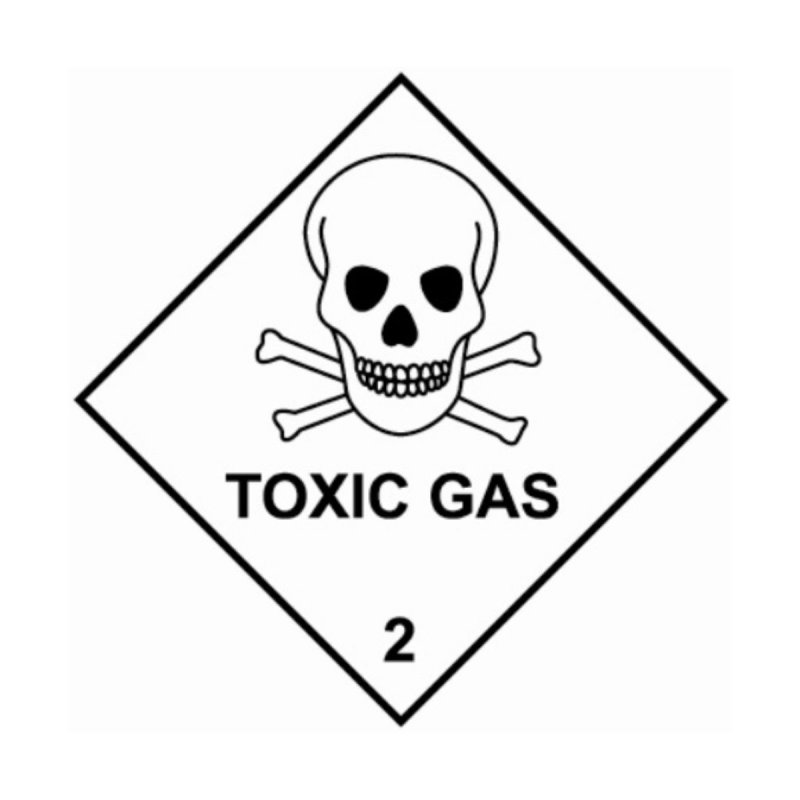 Знаки опасности