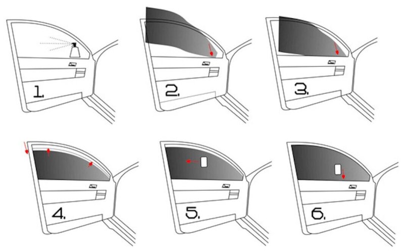 Размер переднего бокового стекла Лада Веста