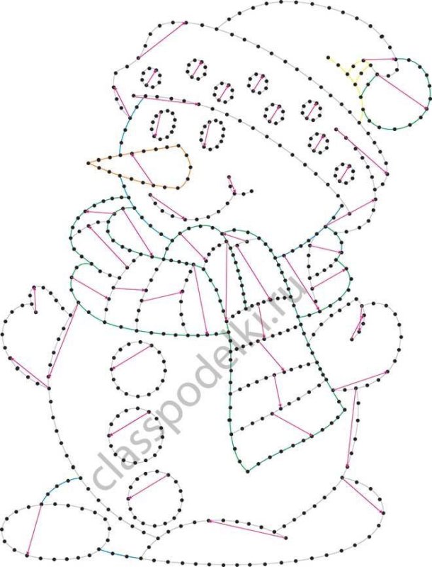 Новогодние обводки для детей