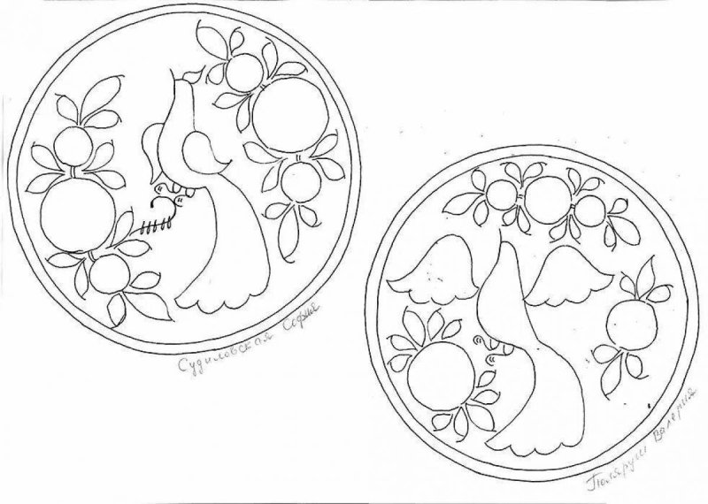 Гжельская роспись тарелка раскраска для детей