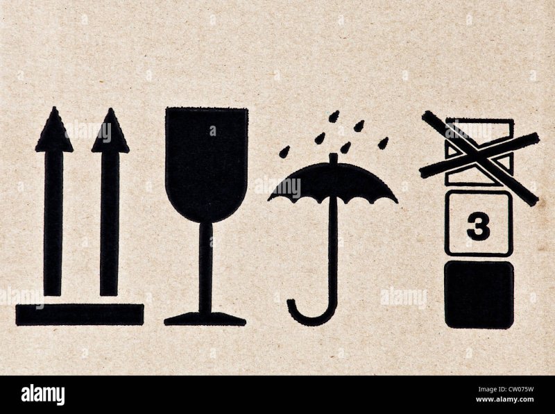 Знаки на Таре и упаковке