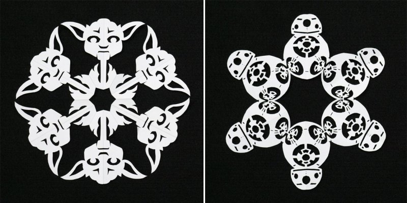 Снежинка череп