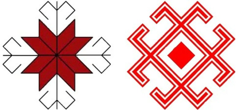 Марийский солярный знак