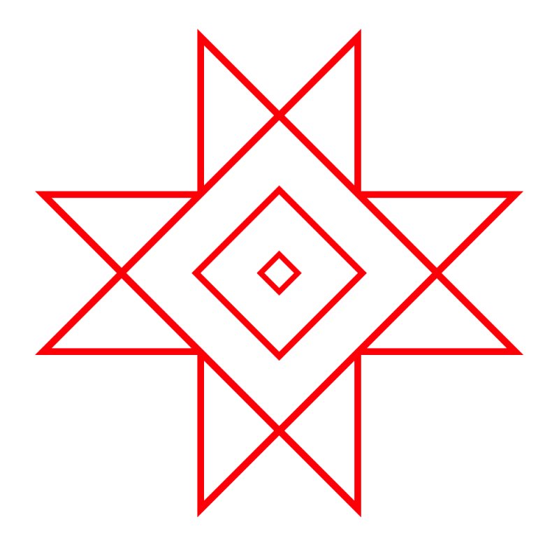 Удмуртский солярный знак