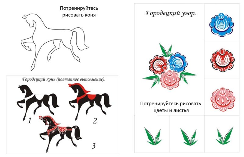 Городецкая роспись элементы конь