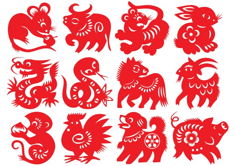 Символы китайского нового года