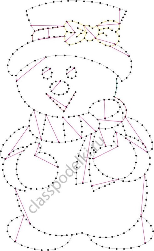 Схемы для изонити для начинающих