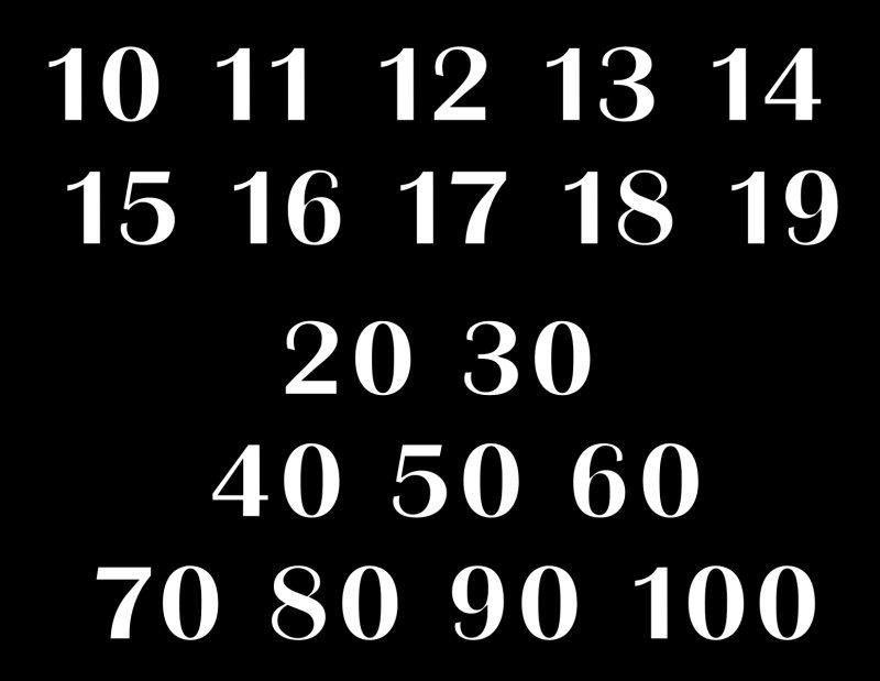 Цифры для распечатывания