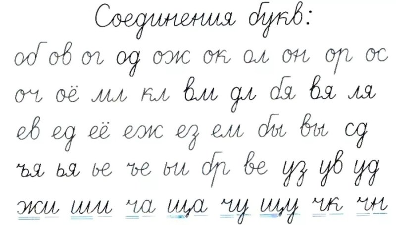 Алфавит прописные буквы