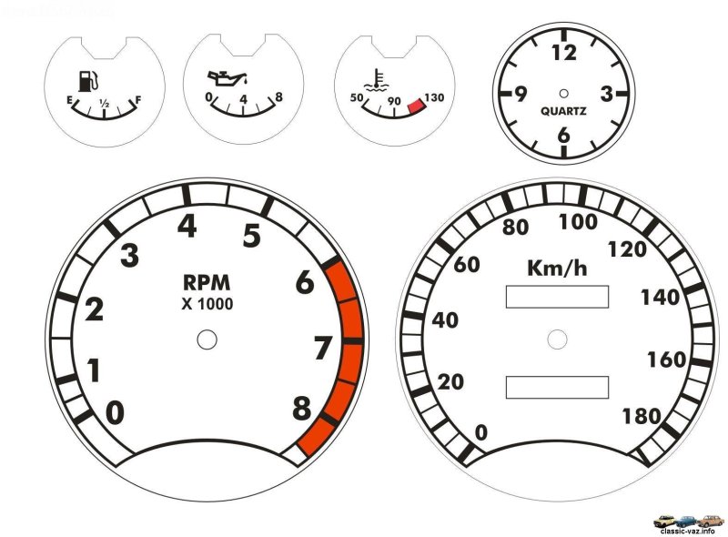 ВАЗ 2106 шкалы шкала приборов