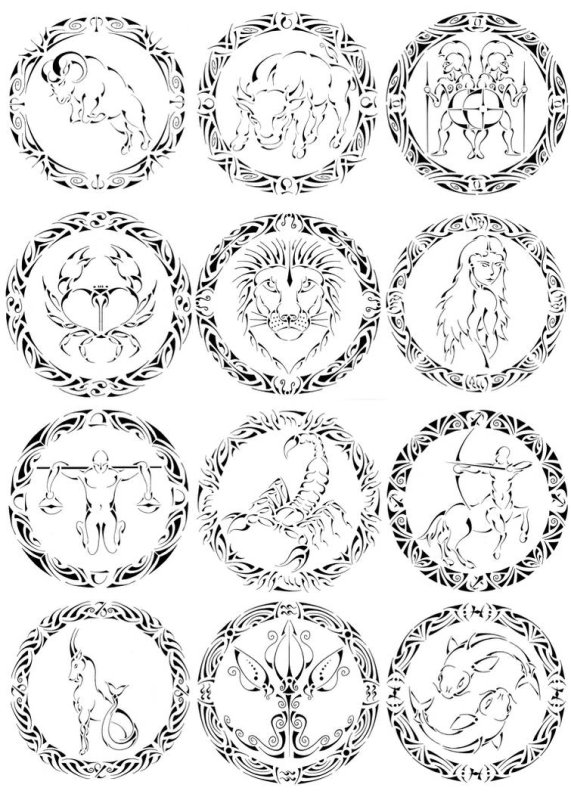 Знаки зодиака