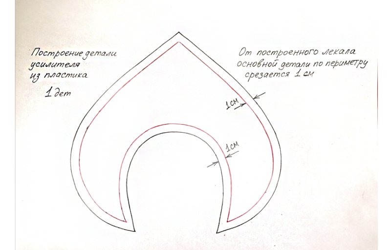 Кокошник своими руками для русского народного костюма выкройка