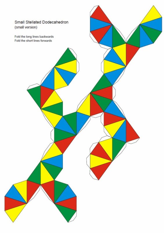 Развертка малого звездчатого додекаэдра