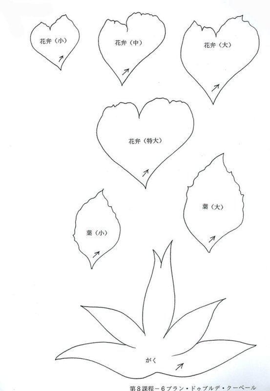 Лекало цветов