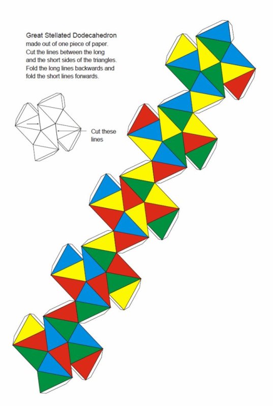 Малый звездчатый додекаэдр схема