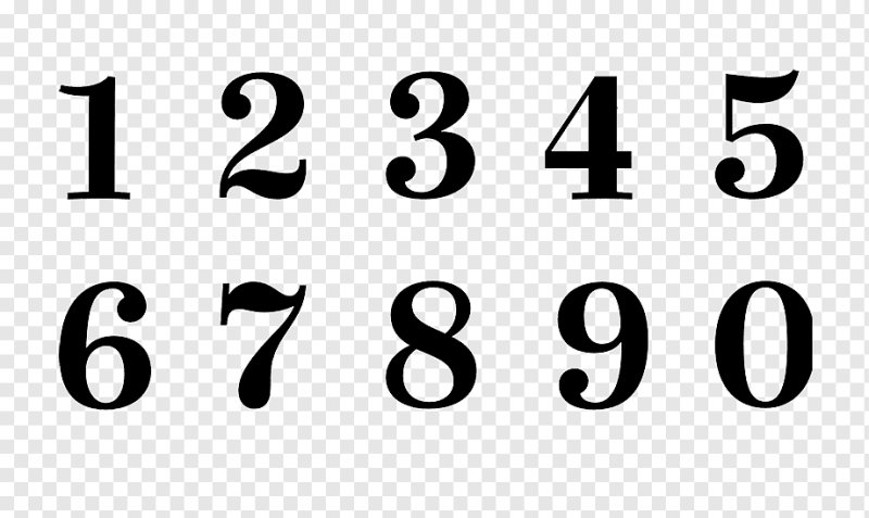 Изображение цифр