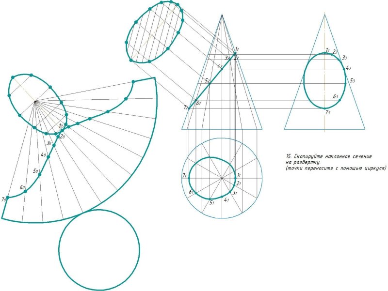 Усеченный конус развертка для склеивания