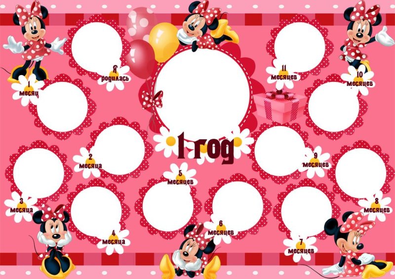 Коллаж с днем рождения