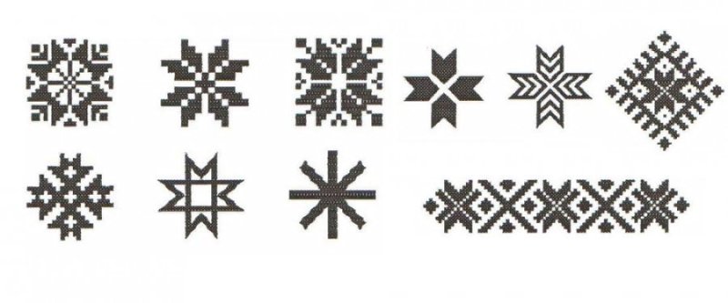 Солярные орнаменты удмуртов