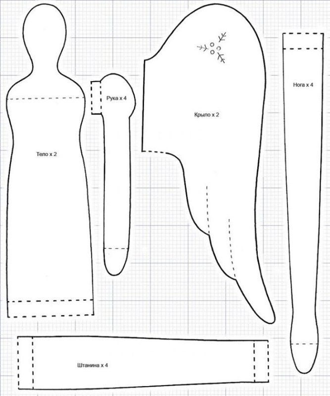 Кукла Тильда ангел выкройка