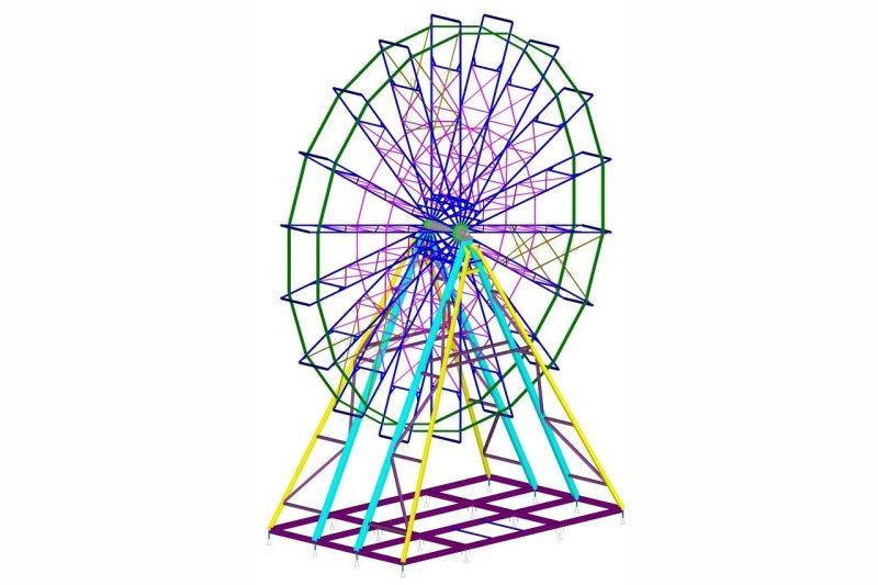 Колесо обозрения