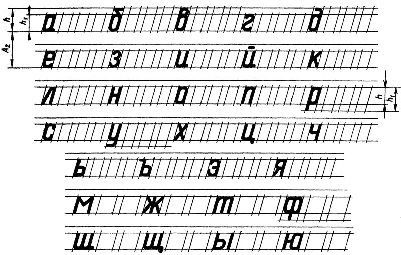 Буквы чертежного шрифта