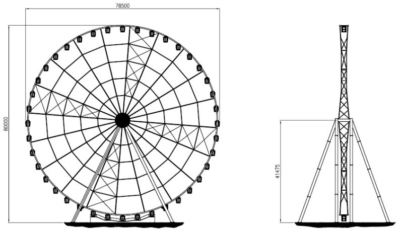 Диаметр колеса обозрения