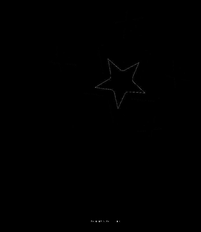 Волшебная палочка трафарет