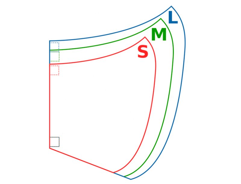 Лекало маски