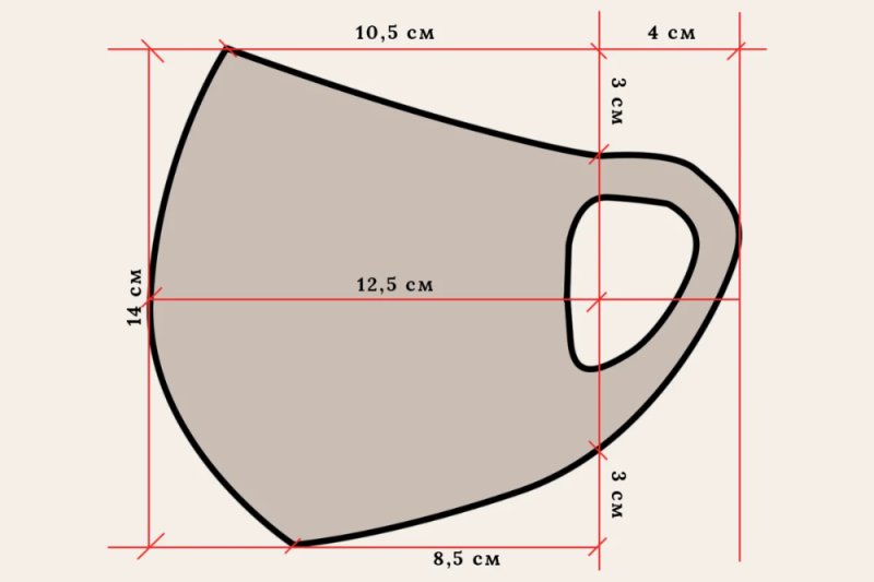 Лекало маски для лица