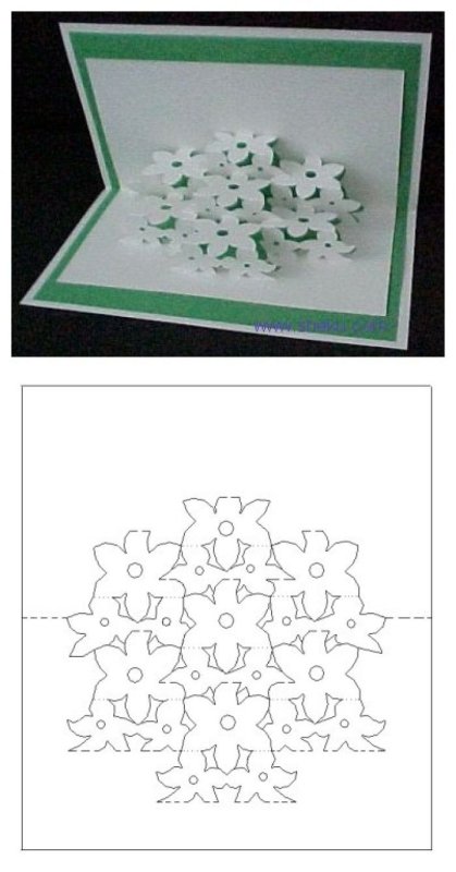 Объемная открытка своими руками