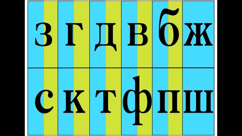Согласные буквы русского алфавита