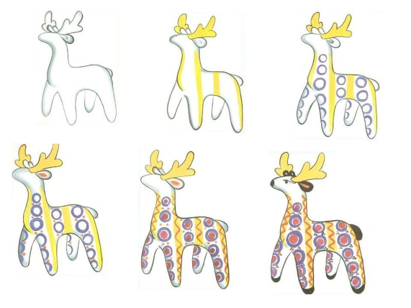 Роспись дымковской игрушки Олешек