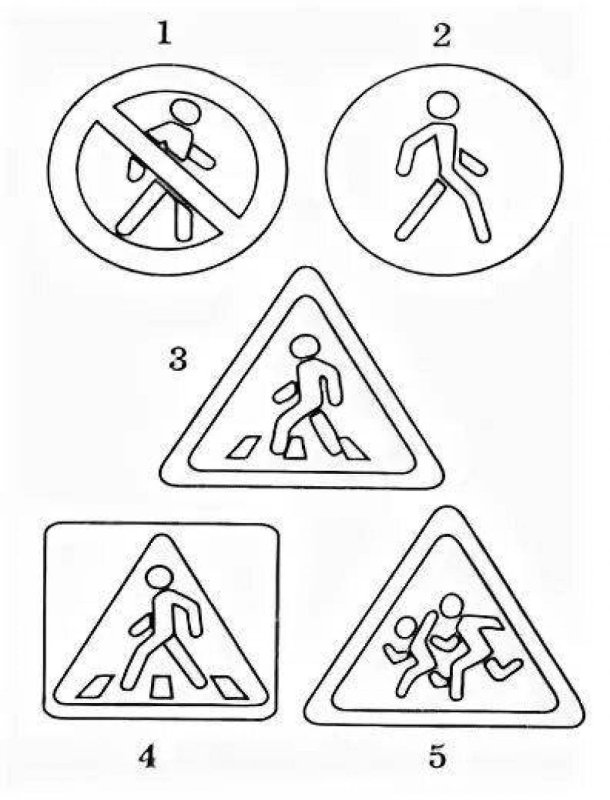 Раскраска дорожных знаков для детей