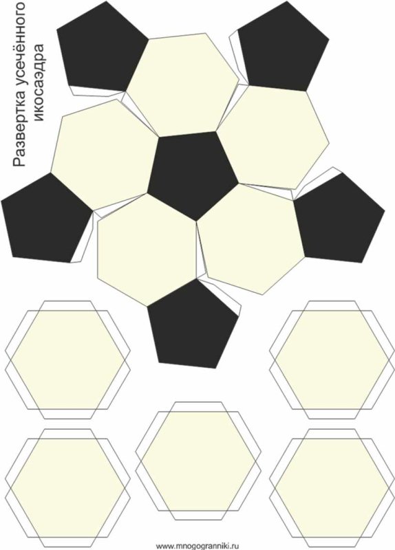 Усечённый икосаэдр футбольный мяч