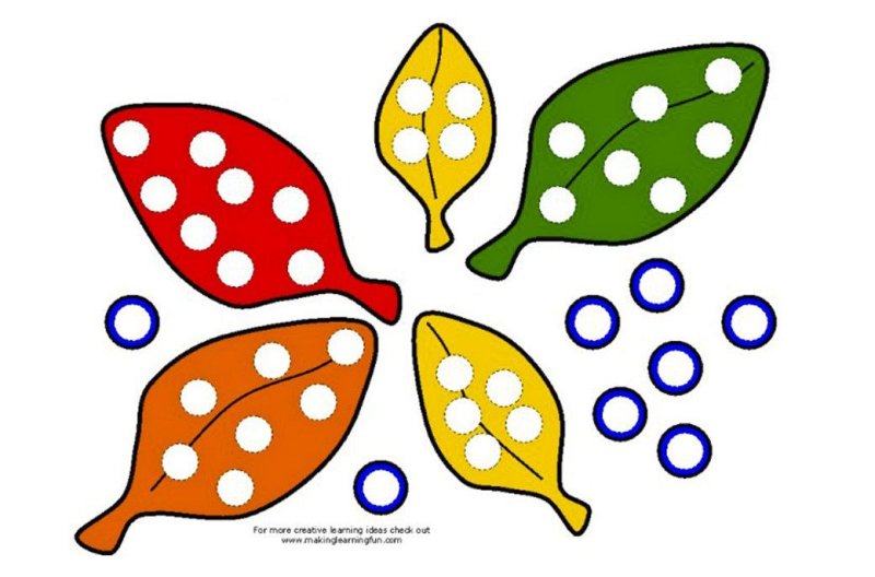 Рисование пластилином для малышей