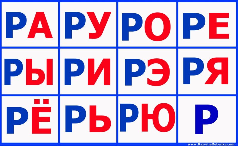 Слоги для чтения карточ