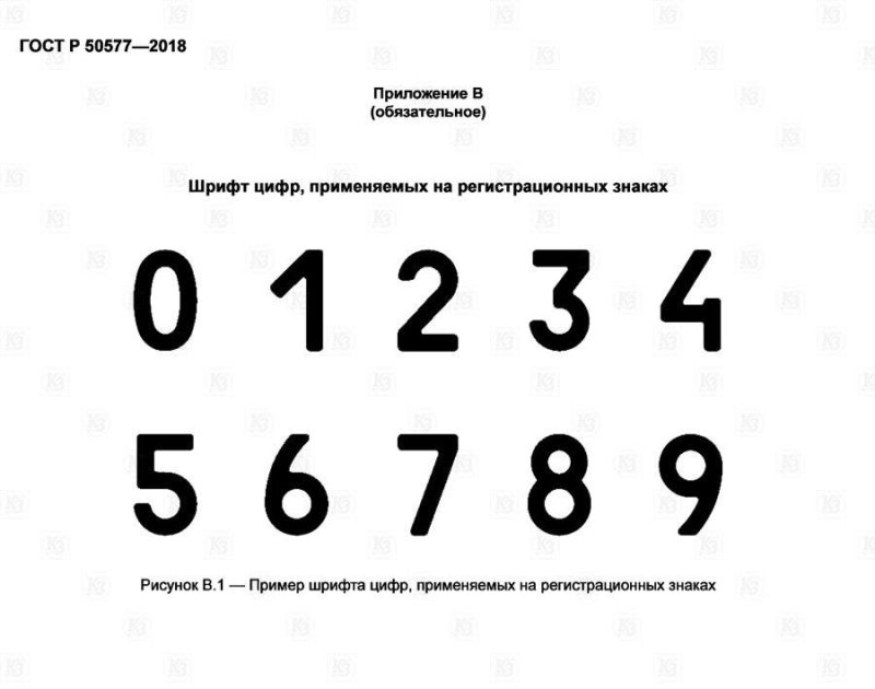 Трафарет гос номера автомобиля