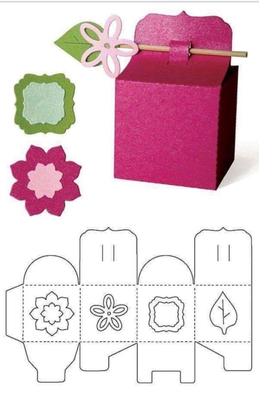 Трафарет коробочки для подарка