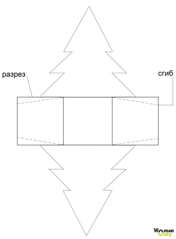 Коробка в виде елочки развертка