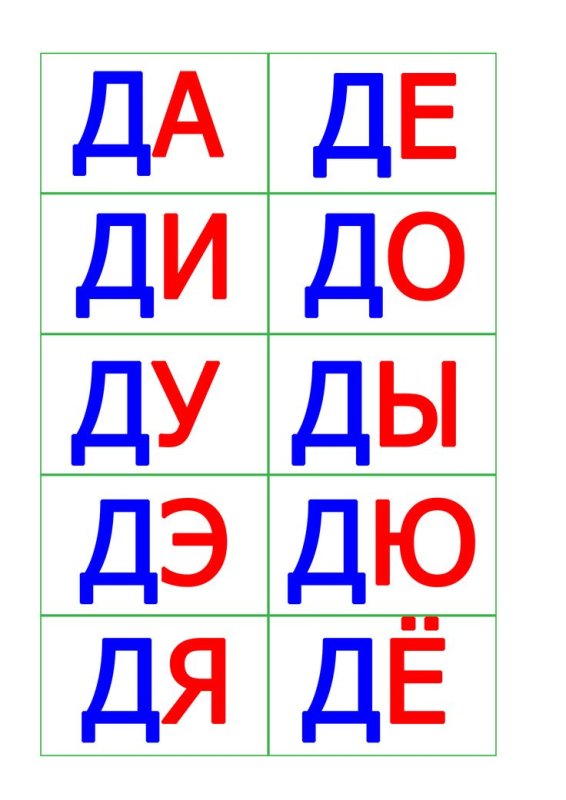 Слоги для чтения карточ