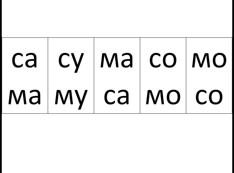 Слоги с буквой с для дошкольников