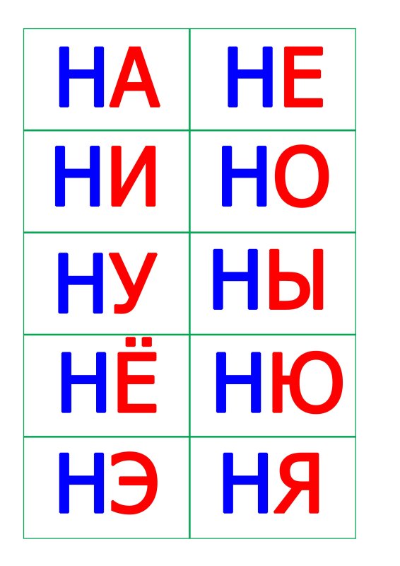 Слоги для чтения карточки