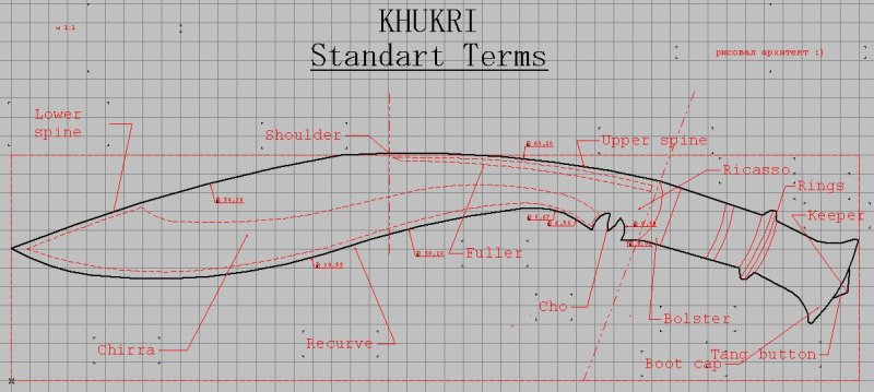 Кукри нож стандофф 2 чертеж