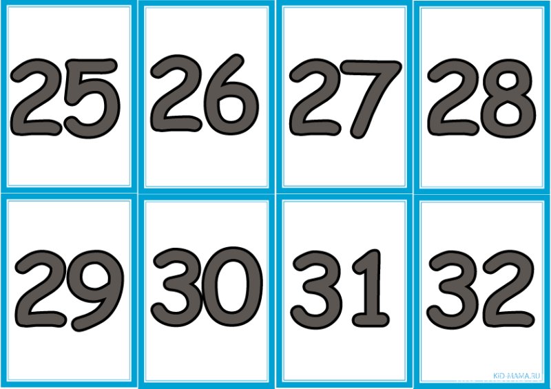 Шаблон карточек с цифрами