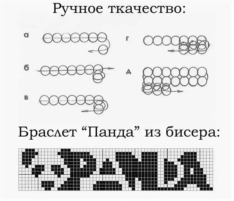 Плетение браслетов из бисера схемы для начинающих пошагово