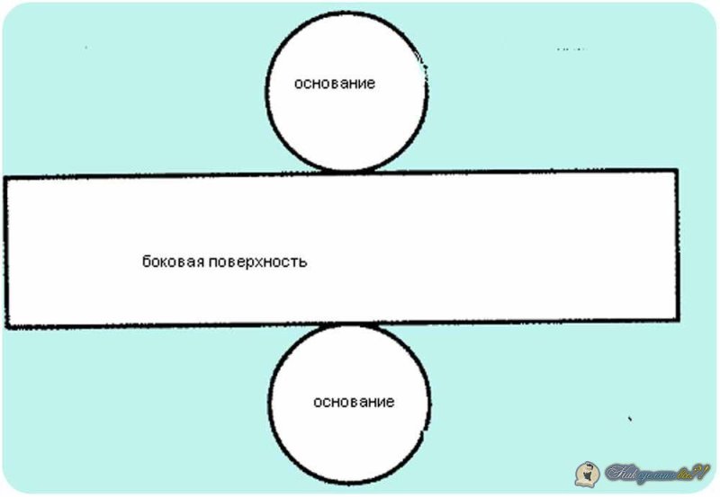 Как сделать объемный цилиндр
