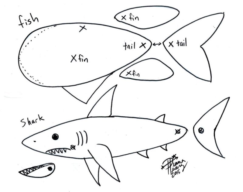 Лекала для шитья акулы